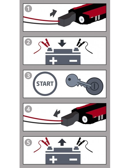 power-bank-avviatore-auto