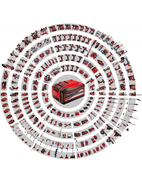batteria-pxc-einhell batteria-pxc-einhell