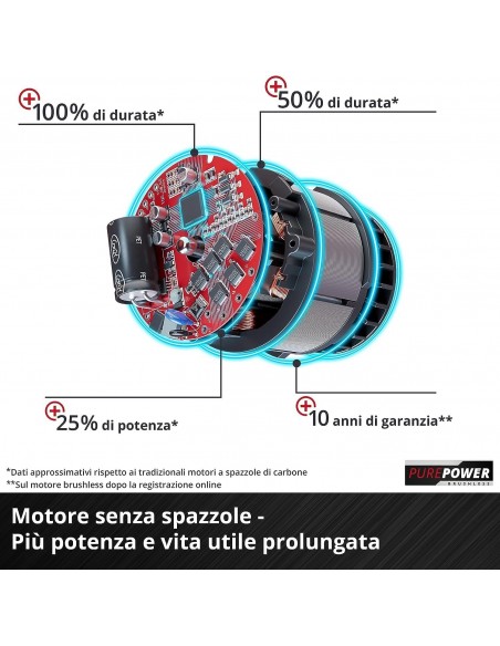 trapano-martello-percussione-tassellatore-elettrico-demolitore-pneumatico-herocco