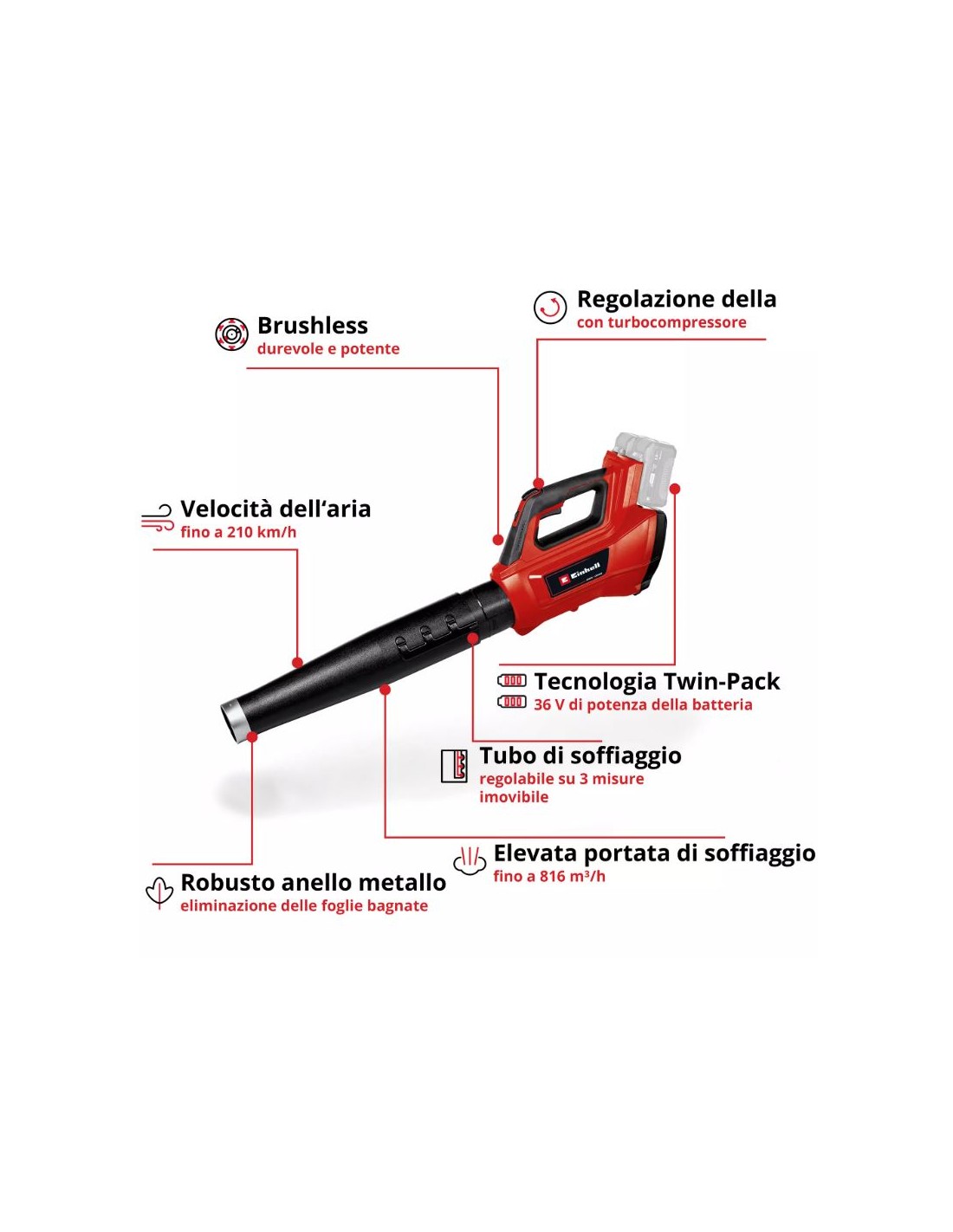 Soffiatore per foglie a batteria 36V Brushless Spazzafoglie elettrico Einhell Soffiatore per foglie a batteria 36V Brushless Spazzafoglie elettrico Einhell
