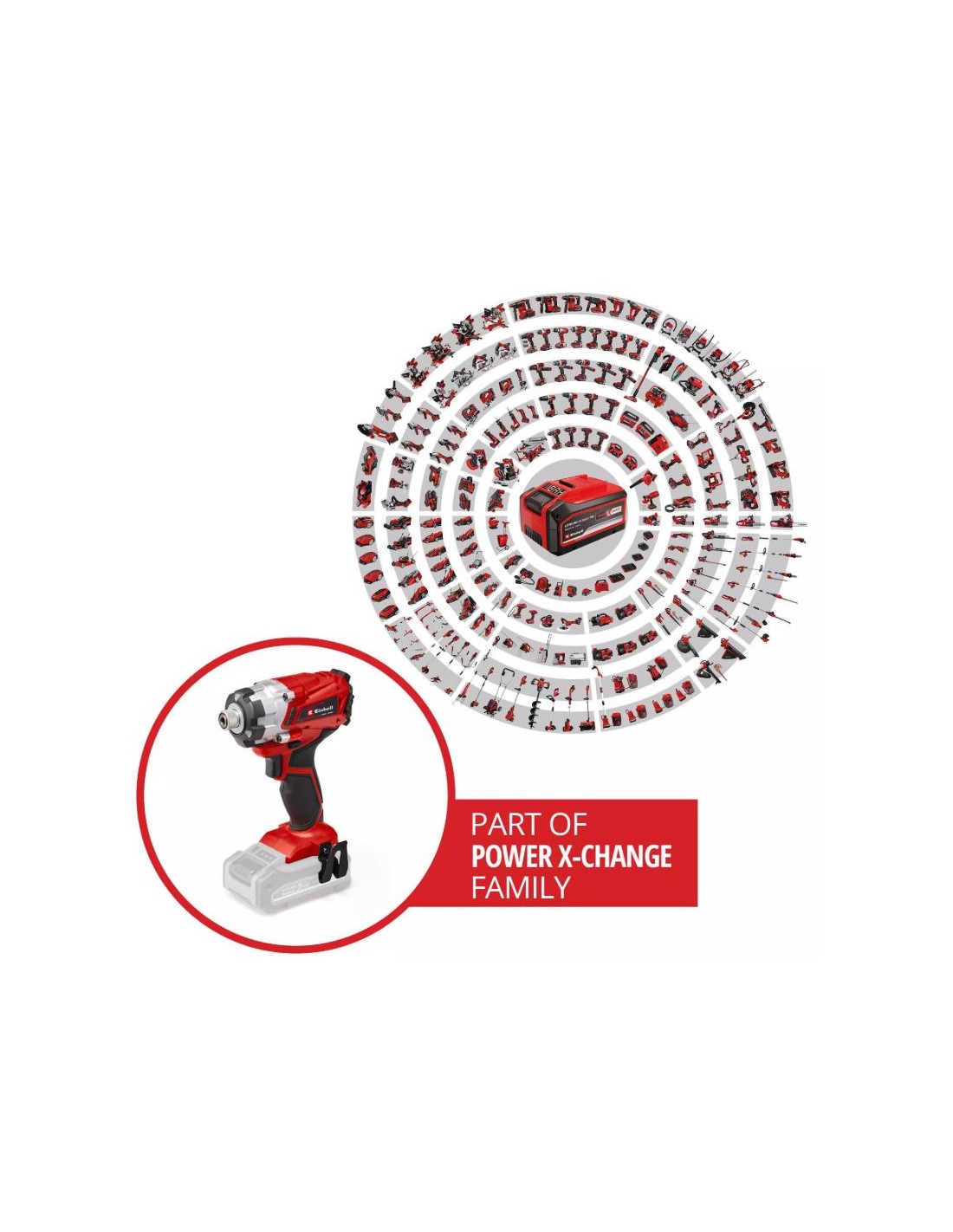 Trapano avvitatore a impulsi a batteria 18V con percussione attacco 1/4" Einhell Trapano avvitatore a impulsi a batteria 18V con percussione attacco 1/4" Einhell